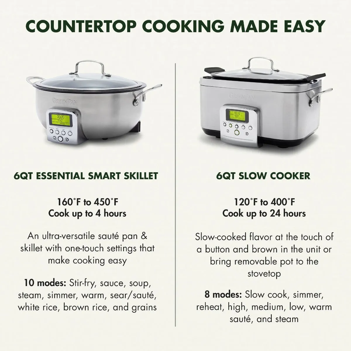 Elite Reserve 6-Quart Slow Cooker